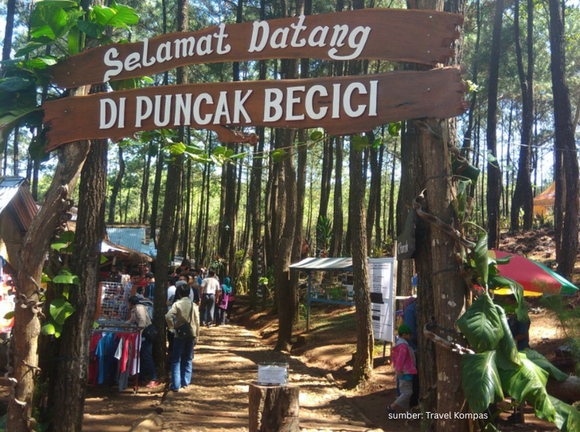puncak becici