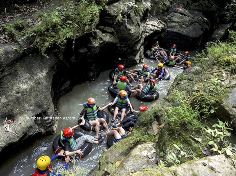 karst tubing sedayu
