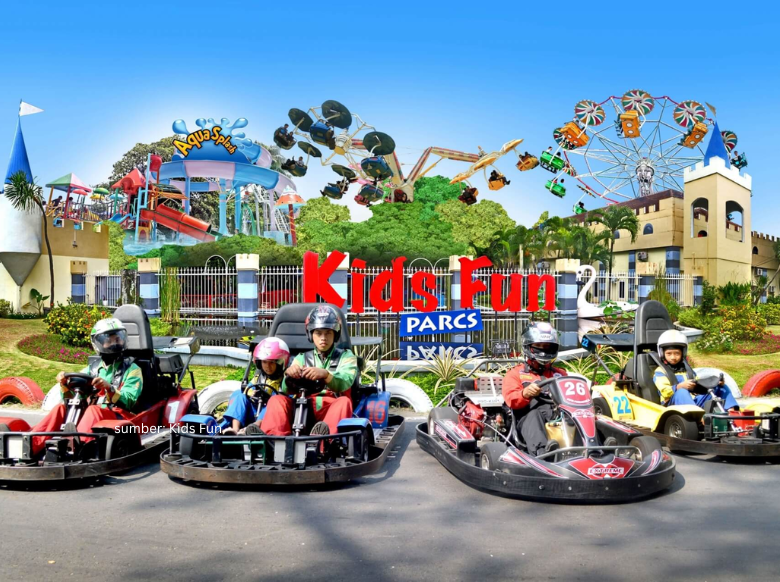 kids fun jogja