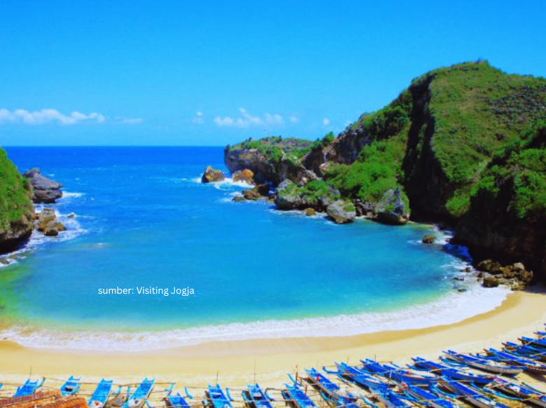 pantai ngrenehan