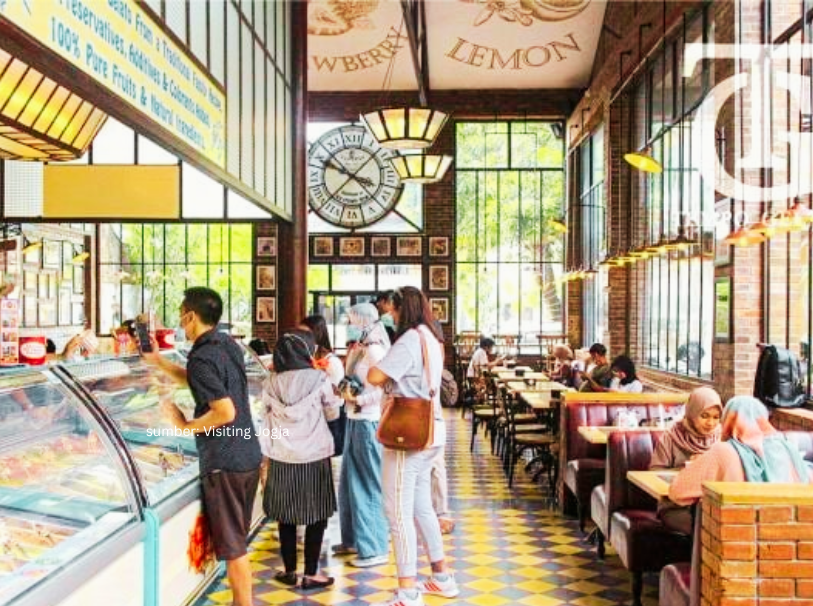 tempo gelato kaliurang