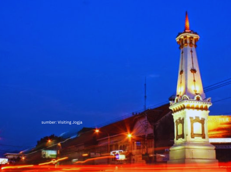 wisata jogja kota